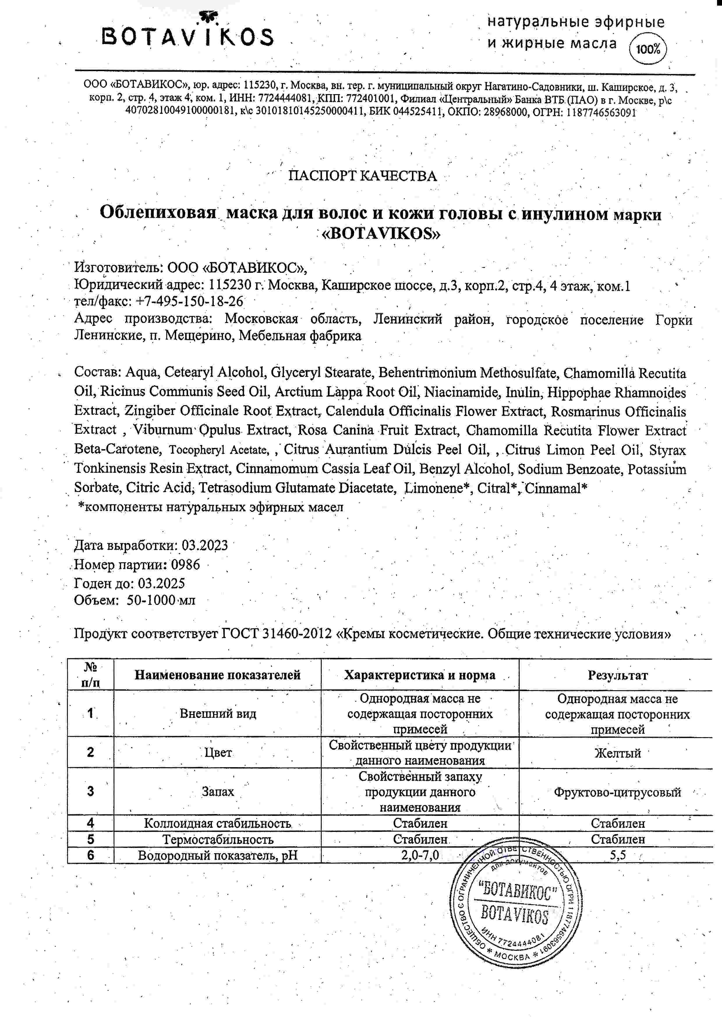 Паспорт №032023